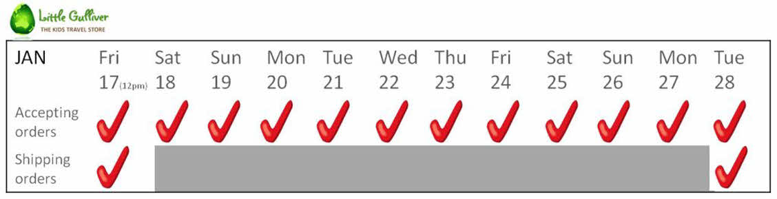 Late Jan 2020 trading times