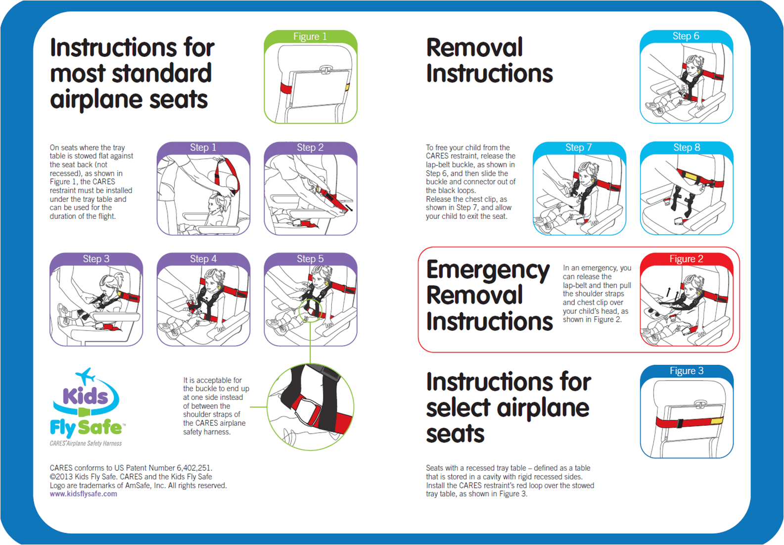 Step инструкция. Instructions for use. Step-by-Step instruction. Инструкция for. Cares child Aviation Restraint System.